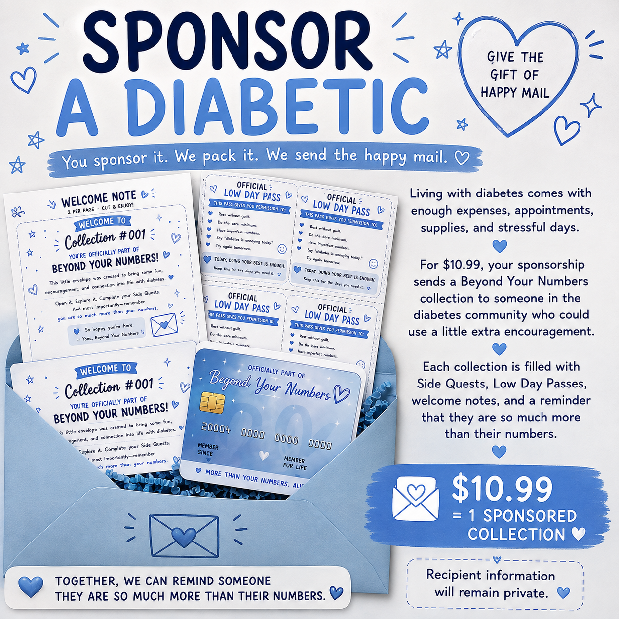Sponsor a Diabetic - Send Happy Mail